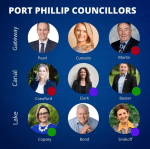 Council 2020